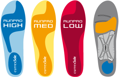 product_runpro