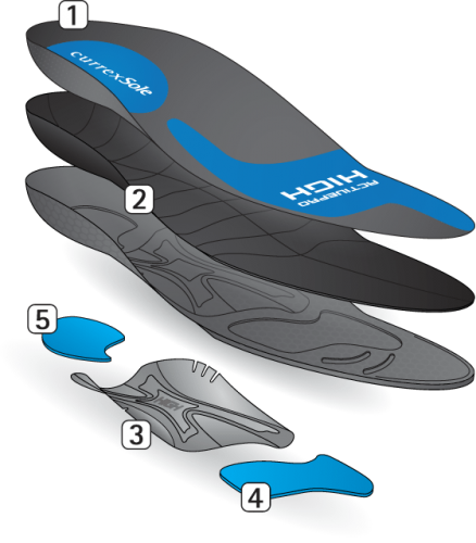 123_1_currexSole_explo_ACTIVEPRO_HIGH_Nr