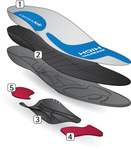 156_1_currexSole_explo_EDGEPRO_HIGH_Nr
