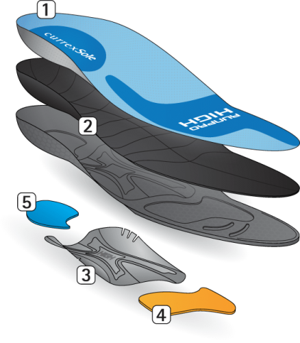 171_1_currexSole_explo_RUNPRO_HIGH_Nr