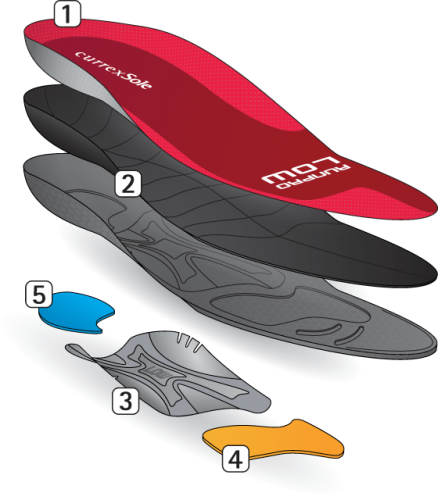 172_1_currexSole_explo_RUNPRO_LOW_Nr