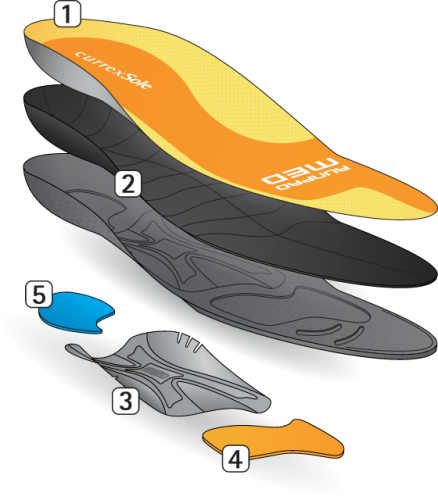 173_1_currexSole_explo_RUNPRO_MED_Nr
